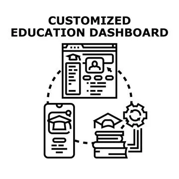 Customized education dashboard providing learning and knowledge management Stock Illustration