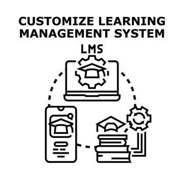 Customizing learning management system for education technology Stock-Illustration