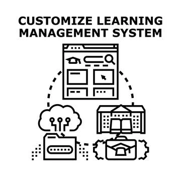 Customizing learning management system for education and development イラスト素材
