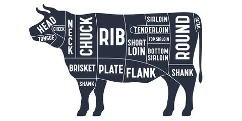 Cut of beef set. Poster Butcher diagram 스톡 일러스트