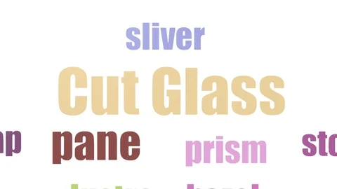 Cut Glass Tag Cloud Animated Isolated On White Video stock 103097898
