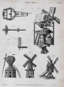 A cutaway diagram of the inside of a windmill (top right), and three differ.. Stock Illustration
