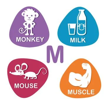 Cute alphabet in vector. M letter for monkey, milk, mouse and muscle. Stock Illustration