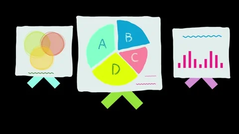 Cute animated charts and graphs with playful cartoon-style movements. Stock Footage 314308732