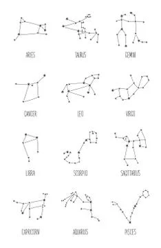Cute background with schematic hand drawn zodiac constellations 库存插图