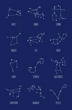 Cute background with schematic hand drawn zodiac constellations 库存插图