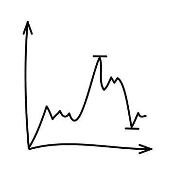 Cute hand drawn graph. Doodle icon elements. Isolated on white background. Ve イラスト素材