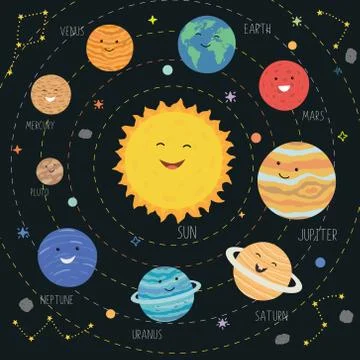Cute planets with funny smiling faces. Solar system with cute cartoon planets Stock Illustration