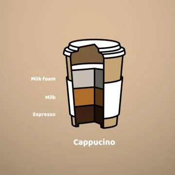 Cutout vector cardboard glass template with capuccino coffee drink. Design il Stock Illustration