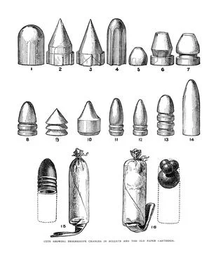 Cuts showing progressive changes in bullets and the old paper cartridge.. US Illustrazione stock