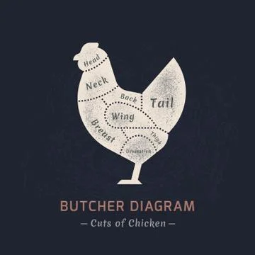 Cutting chicken meat. Stock Illustration