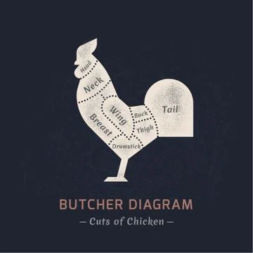 Cutting cock meat painted in a vector in a flat retro styles. Illustrazione stock