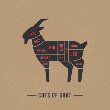 Cutting goat meat painted in a vector. Stock Illustration