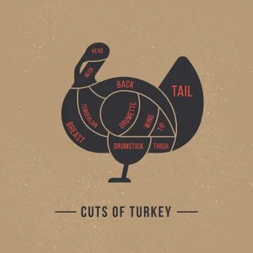 Cutting turkey meat painted in a vector in a flat retro styles. Stock Illustration