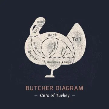 Cutting turkey meat painted in a vector in a flat retro styles. Stock Illustration