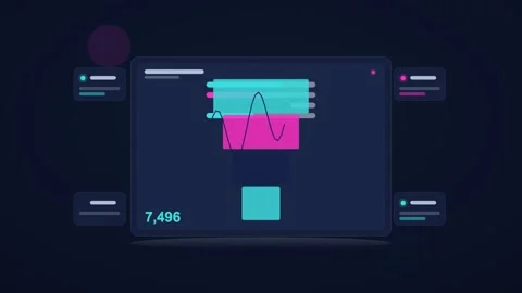Cyan and magenta analytics dashboard flat design loop Stock Footage 342628640