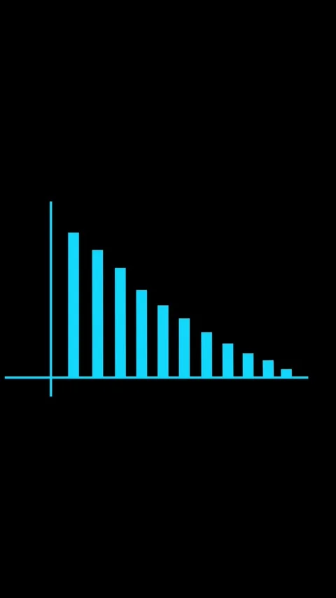 Cyan Bar Chart with Declining Trend on Black Background graph data Stock Footage 337460740