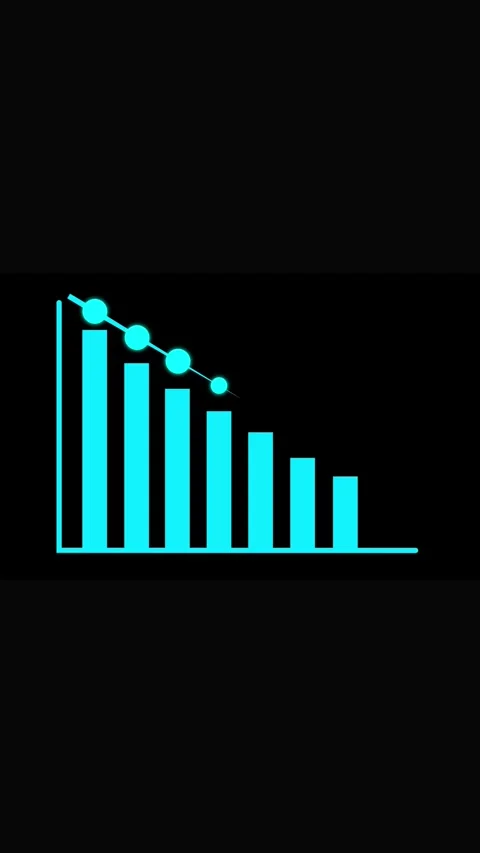 Cyan Bar Chart Decreasing in Height Against a Black Background graph data. .. Stock Footage 337459822