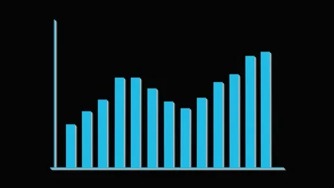 Cyan Bar Chart With Increasing And Decreasing Bars On A Black Background gr.. 库存影片 321591233