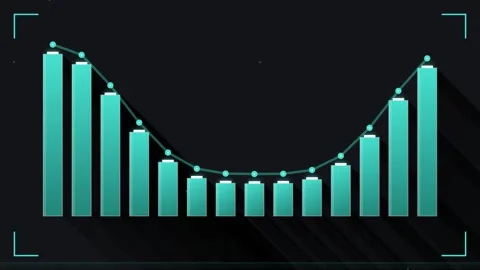 Cyan Bar Chart with Trend Line: Data Analysis, Growth, Finance, Business Grow Stock Footage 346660970