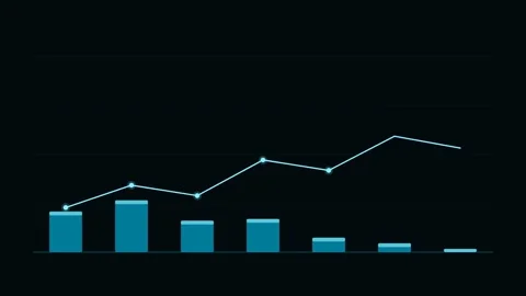 Cyan Bar Line Combo Chart Animation Loop Background Vídeo Stock 342611600