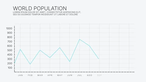 Cyan dotted line chart drawing across monthly grid on light background Stock-Footage 347375175