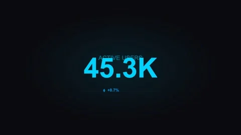 Cyan kpi dashboard card displaying business metric metrics. Professional motion Stock Footage 342625706