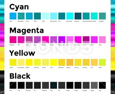 Cyan, Magenta, Yellow and Black CMYK Color Shades Illustration: Royalty ...