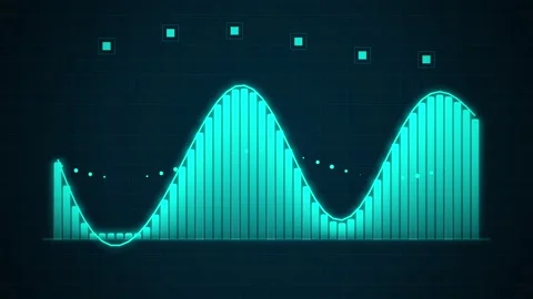 Cyan Neon Wave Data Graph Futuristic Bar Chart on Dark Background Stock Footage 346660870