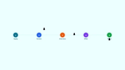 Cyan Recruitment Pipeline Hiring Process Flat Design Animation 動画素材 342607776