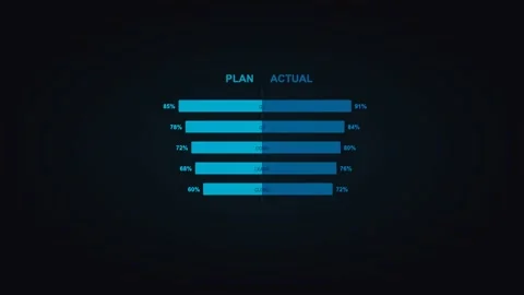 Cyan a vs b comparison displaying head to head metrics. Professional motion Vidéo 342625454