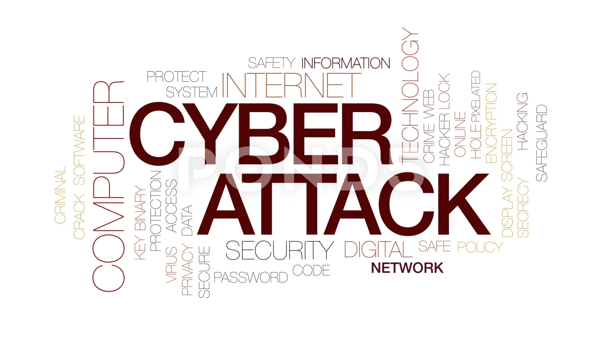 Cyber attack animated word cloud, text d... | Stock Video | Pond5