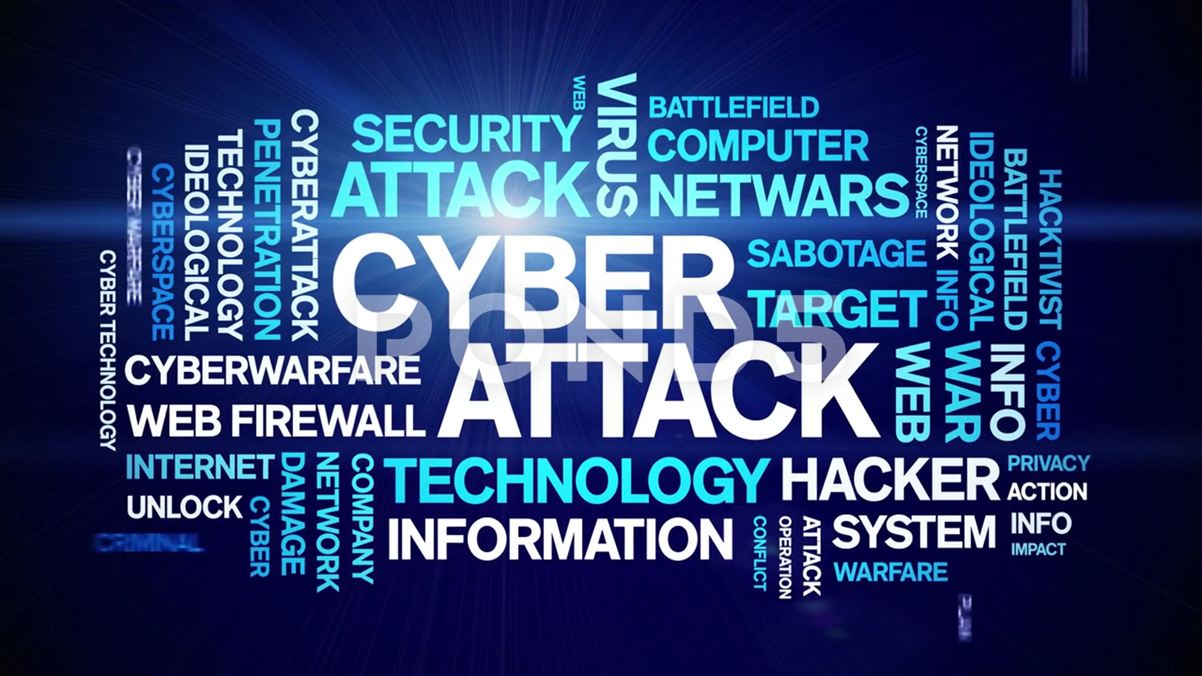 Cyber Attack animated word cloud,animati... | Stock Video | Pond5