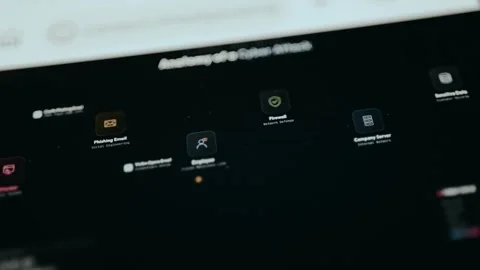 Cyber attack animation, stages of a phishing-based cyber attack Stock Footage 331571173
