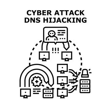 Cyber attack dns hijacking vector concept 库存插图