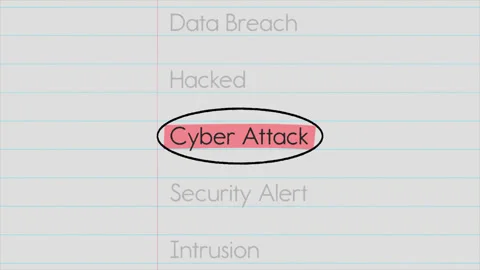 Cyber attack highlight words with documentary style text animation 스톡 동영상 333314210