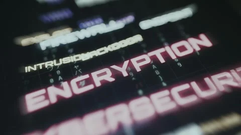 Cyber attack keyword cloud highlighting threat-related concepts, word Encryption Stock Footage 335458954