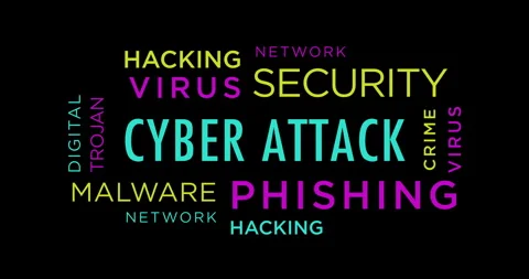Cyber attack kinetic text abstract concept Stock Footage 240656003