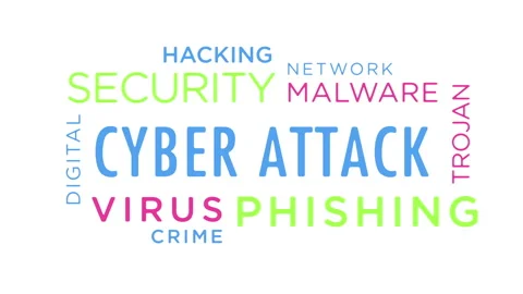 Cyber attack kinetic text abstract concept 動画素材 240656013