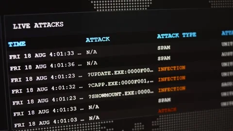 Cyber attack map. Professional team of cyber security specialists writing Vídeo Stock 249658405