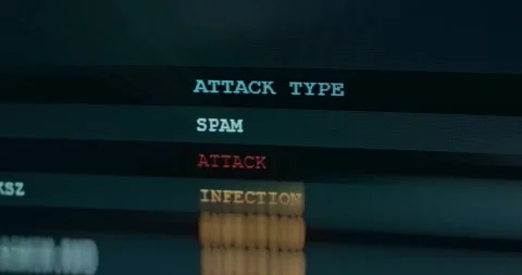 Cyber Attack Type, current data in real time Vídeos de archivo 310838968