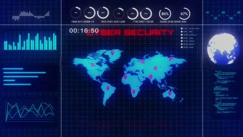 Cyber attack warning message. Flashing warning sign cyber security fraud Stock Footage 278807957