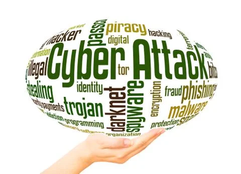 Cyber attack word cloud hand sphere  concept Stockillustratie