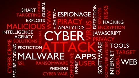 Cyber attack word tag cloud. loop able, red variant. Stock Footage 77051917