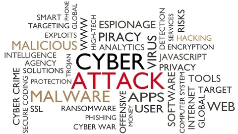 Cyber attack word tag cloud. loop able, white variant. Stock-Footage 77053865