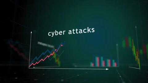 Cyber attacks charts and graphs 3d diagram Stock Footage 318447836