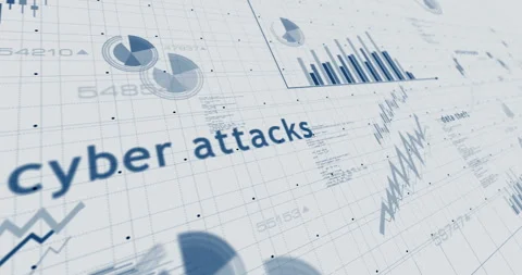 Cyber attacks charts and graphs 3d diagram on paper Stock Footage 318518853