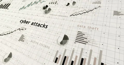 Cyber attacks charts and graphs 3d colorful diagram on paper Stock Footage 318518884