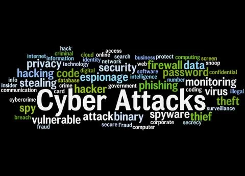 Cyber Attacks, word cloud concept Stockillustratie