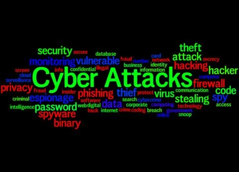 Cyber Attacks, word cloud concept Stock Illustration
